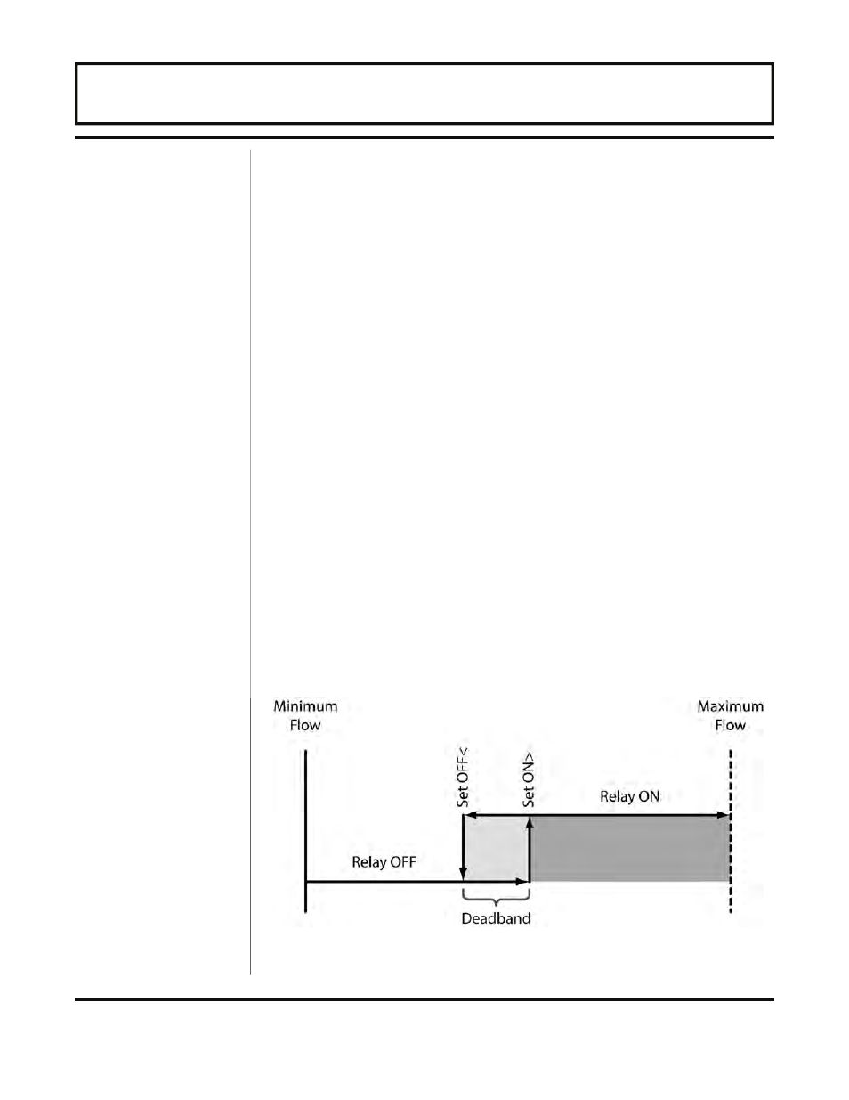 Part 3 - keypad configuration, Flow rate relay batch/totalize mode | Dynasonics TFXP Series Transit Time Ultrasonic Flow Meter User Manual | Page 70 / 132