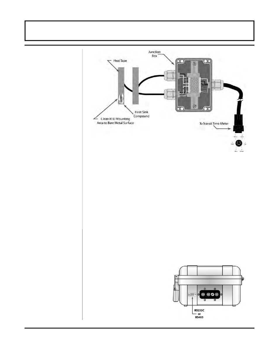 Part 3 - keypad configuration, Iso-mod: rs232c module (optional) | Dynasonics TFXP Series Transit Time Ultrasonic Flow Meter User Manual | Page 72 / 132