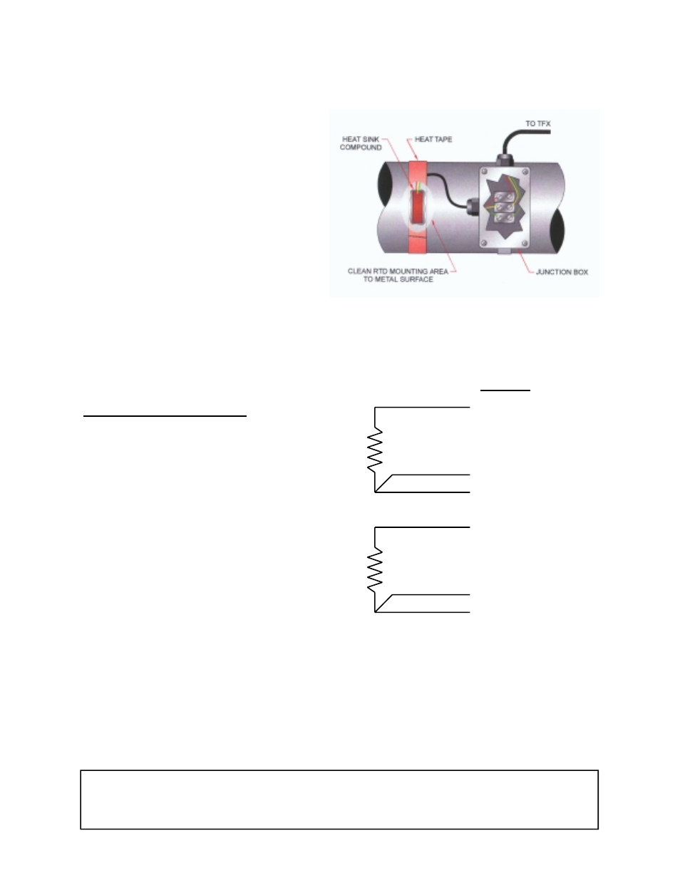 Dynasonics TFXM Series Ultrasonic Multi-Channel Flow Meter User Manual | Page 102 / 107