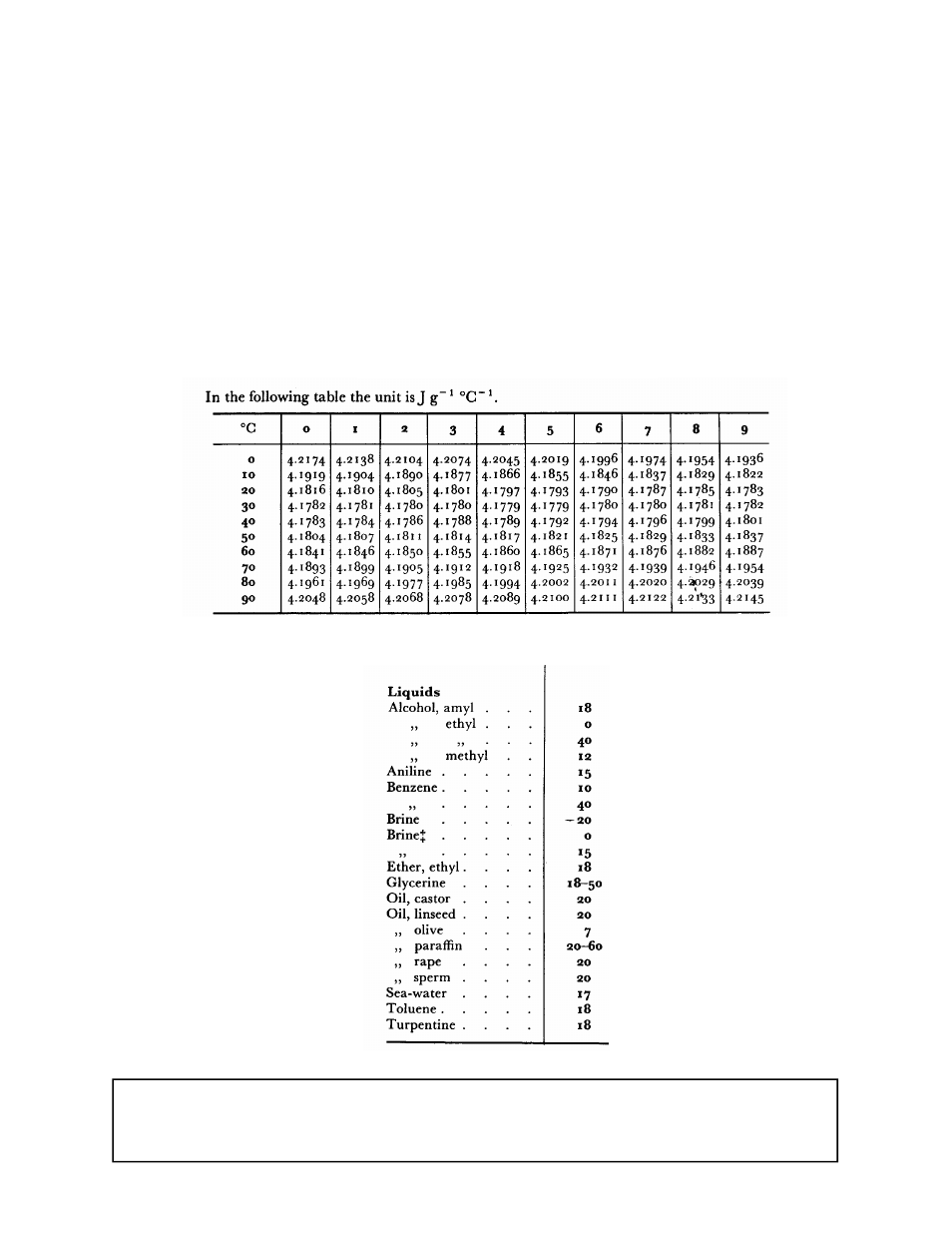 Dynasonics TFXM Series Ultrasonic Multi-Channel Flow Meter User Manual | Page 103 / 107