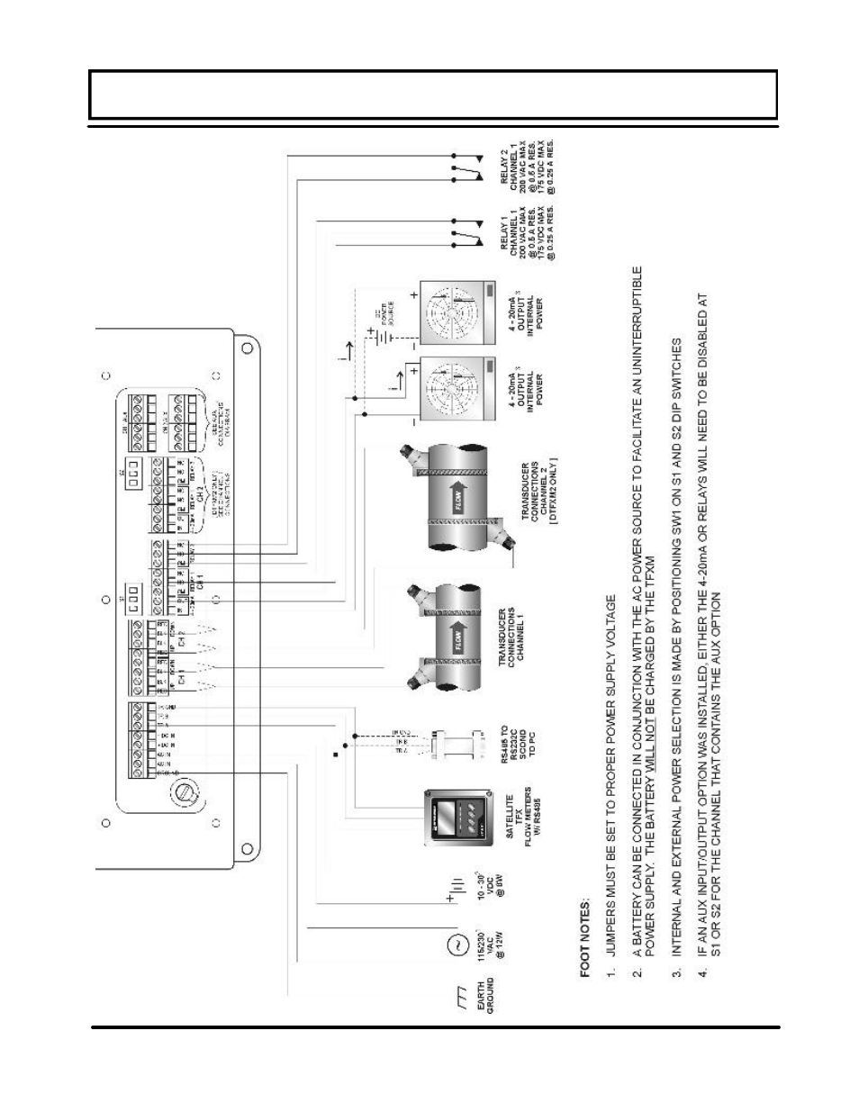 Part 1 - transmitter installation | Dynasonics TFXM Series Ultrasonic Multi-Channel Flow Meter User Manual | Page 11 / 107