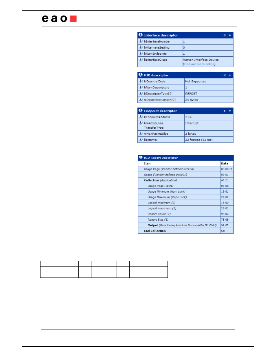 EAO Configurable HMI Panel User Manual | Page 10 / 17