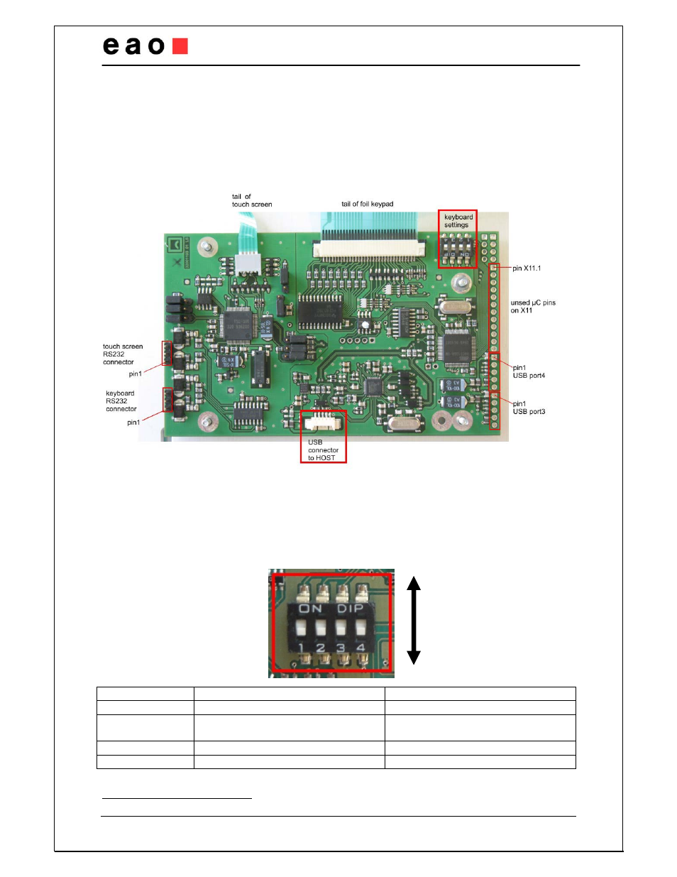 Keyboard interface settings | EAO Configurable HMI Panel User Manual | Page 13 / 17