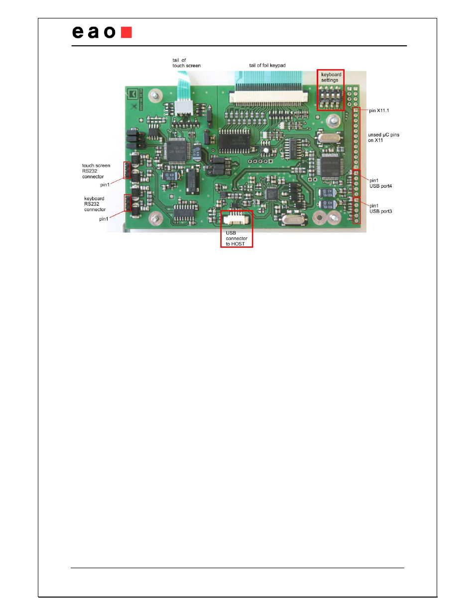 EAO Configurable HMI Panel User Manual | Page 17 / 17