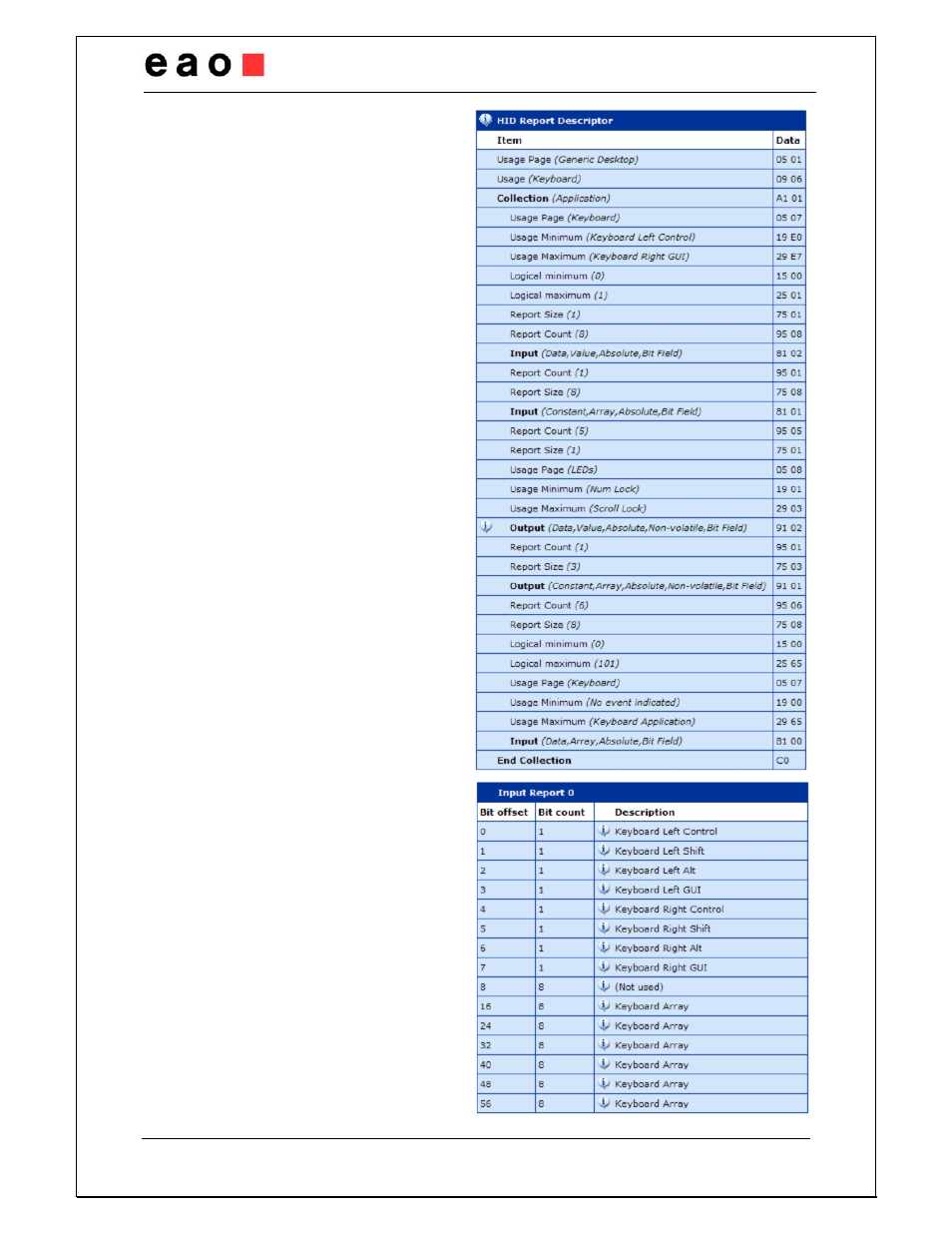 EAO Configurable HMI Panel User Manual | Page 9 / 17