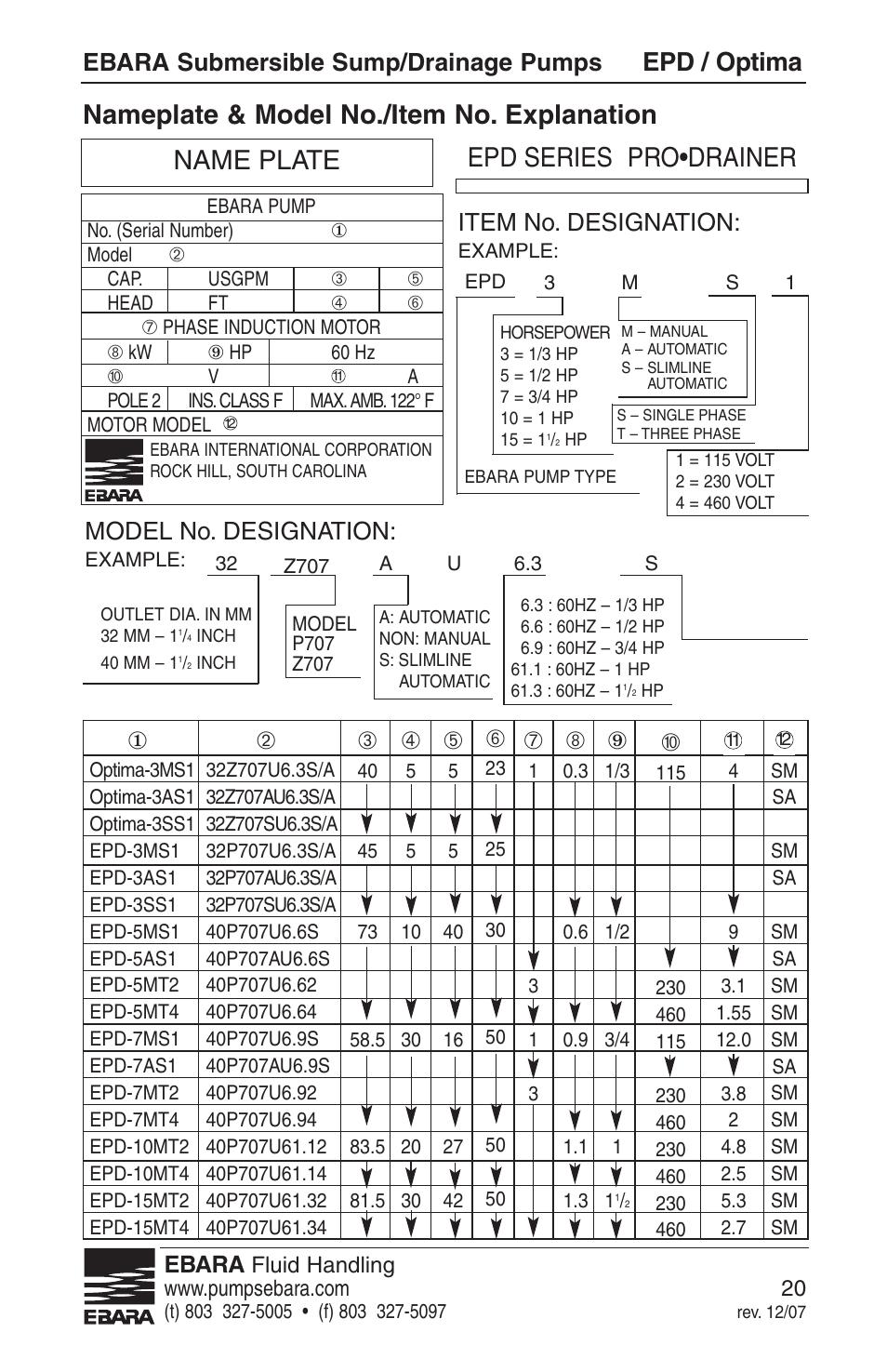 Name plate, Epd series pro•drainer, Nameplate & model no./item no. explanation | Epd / optima, Ebara submersible sump/drainage pumps, Item no. designation, Model no. designation, Ebara | EBARA EPD, Optima User Manual | Page 18 / 33