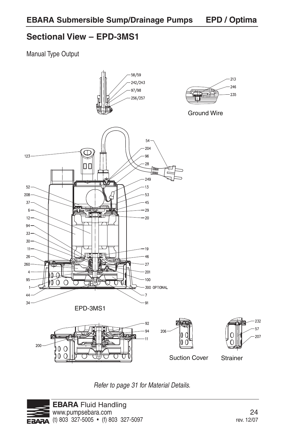 Epd / optima | EBARA EPD, Optima User Manual | Page 22 / 33