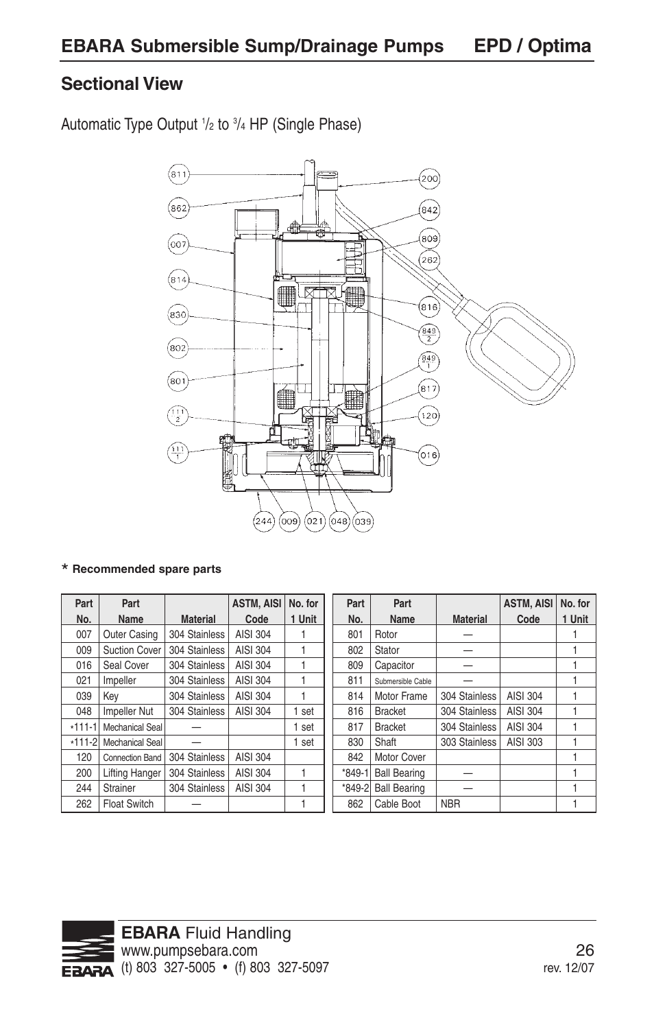 Epd / optima, Ebara submersible sump/drainage pumps, Ebara | Automatic type output, Hp (single phase) | EBARA EPD, Optima User Manual | Page 24 / 33