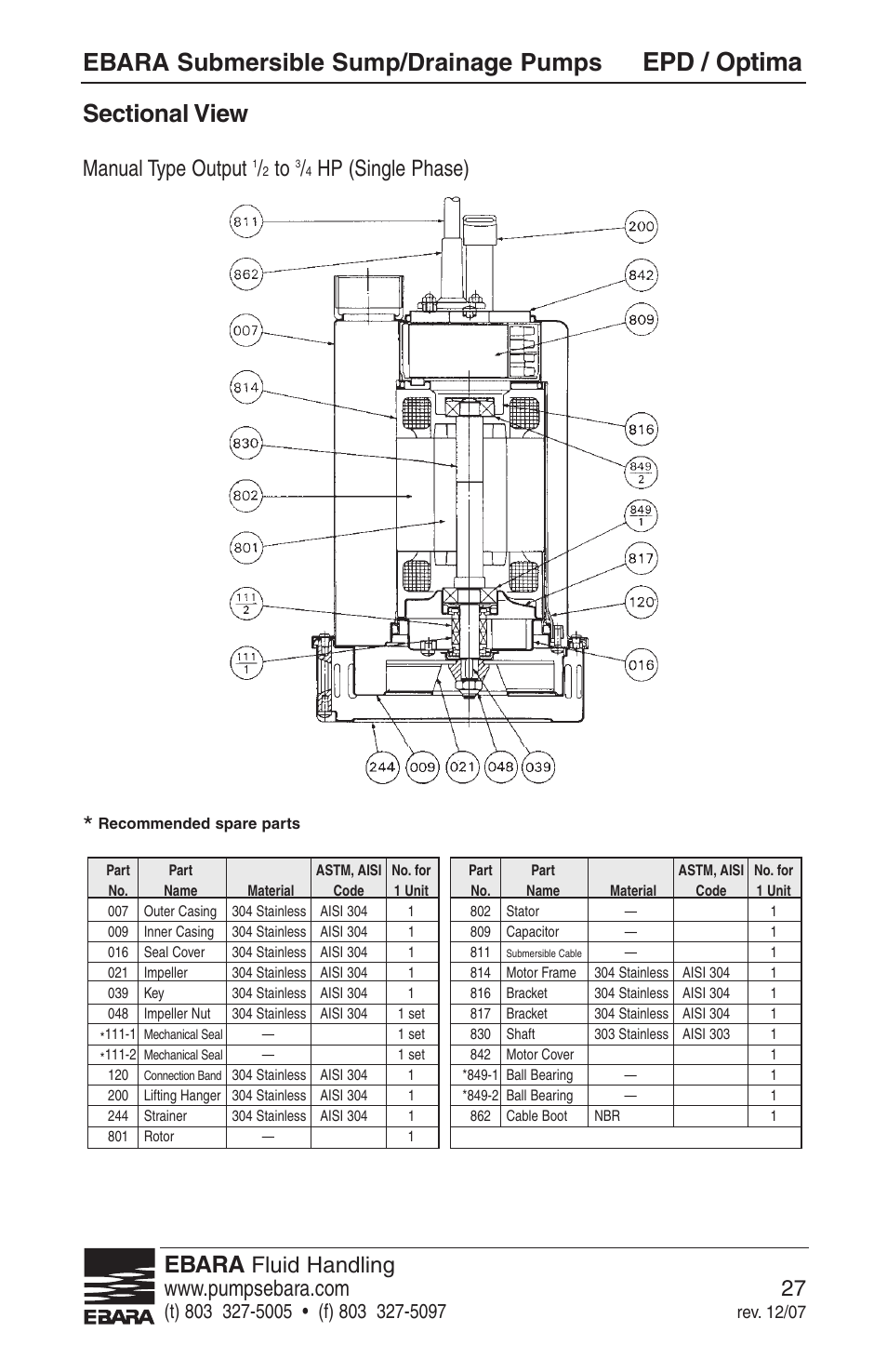 Epd / optima, Ebara submersible sump/drainage pumps, Ebara | Manual type output, Hp (single phase) | EBARA EPD, Optima User Manual | Page 25 / 33