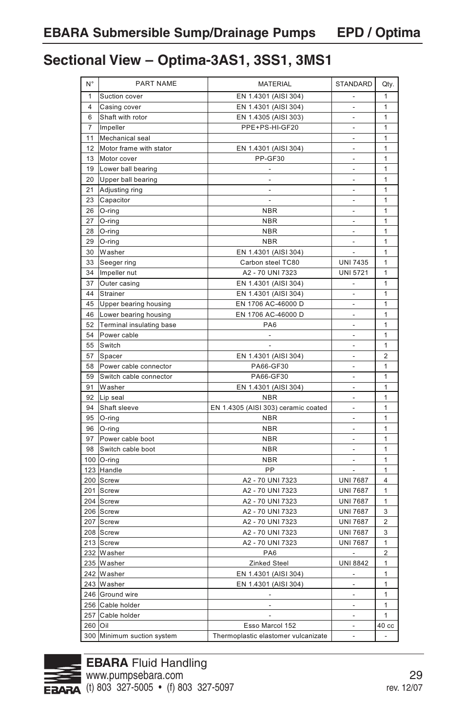 Epd / optima, Ebara submersible sump/drainage pumps, Ebara | Rev. 12/07 | EBARA EPD, Optima User Manual | Page 27 / 33