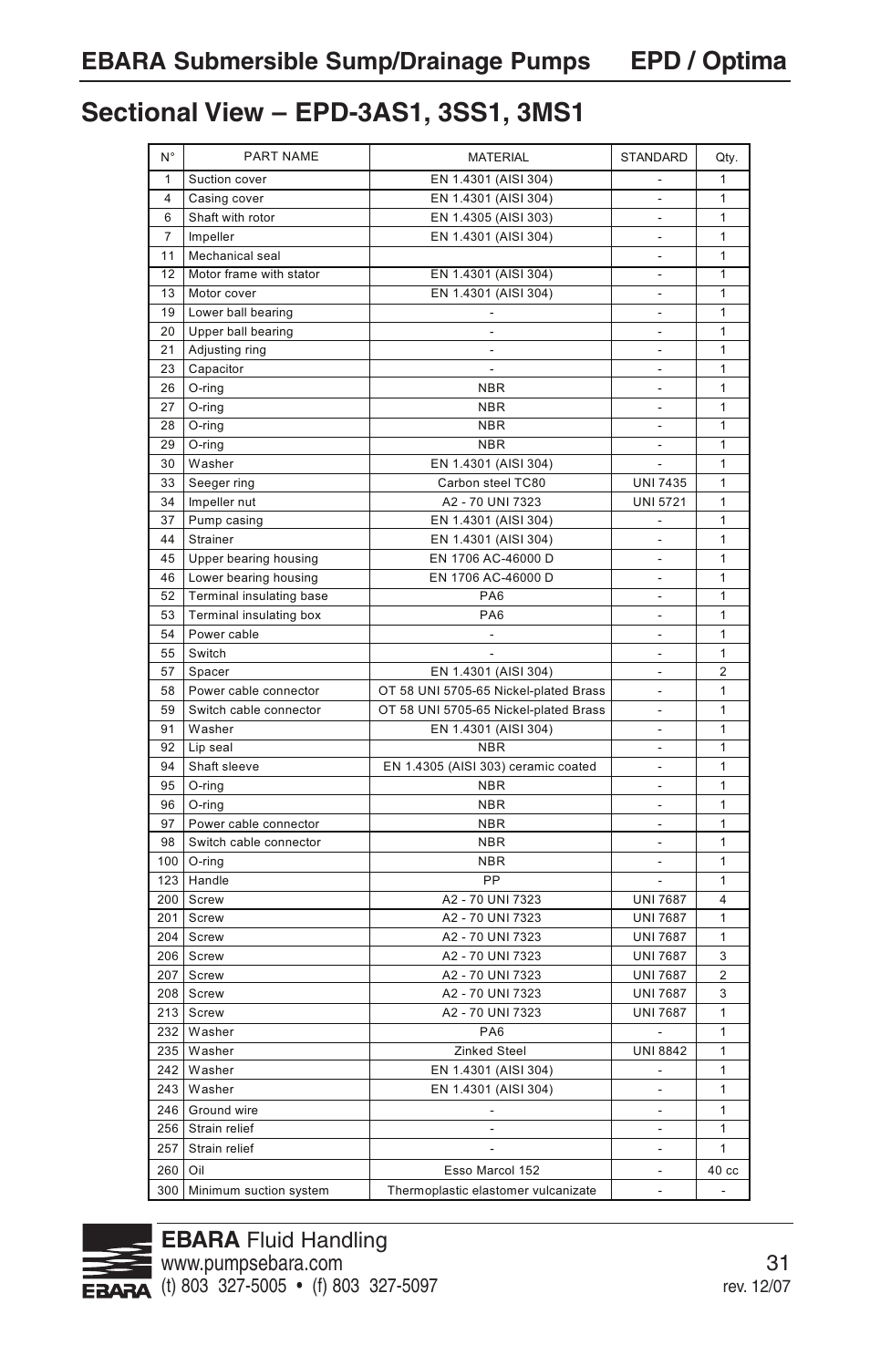 Epd / optima, Ebara submersible sump/drainage pumps, Ebara | Rev. 12/07 | EBARA EPD, Optima User Manual | Page 29 / 33