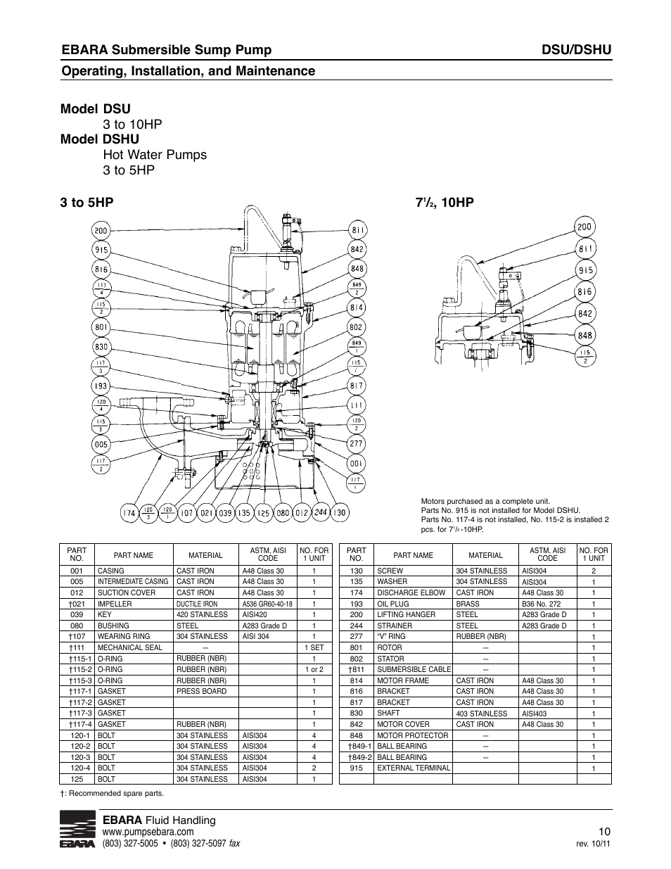 Dsu/dshu, Ebara submersible sump pump, Operating, installation, and maintenance | 10hp 3 to 5hp, Ebara | EBARA CSU, CSHU User Manual | Page 10 / 12