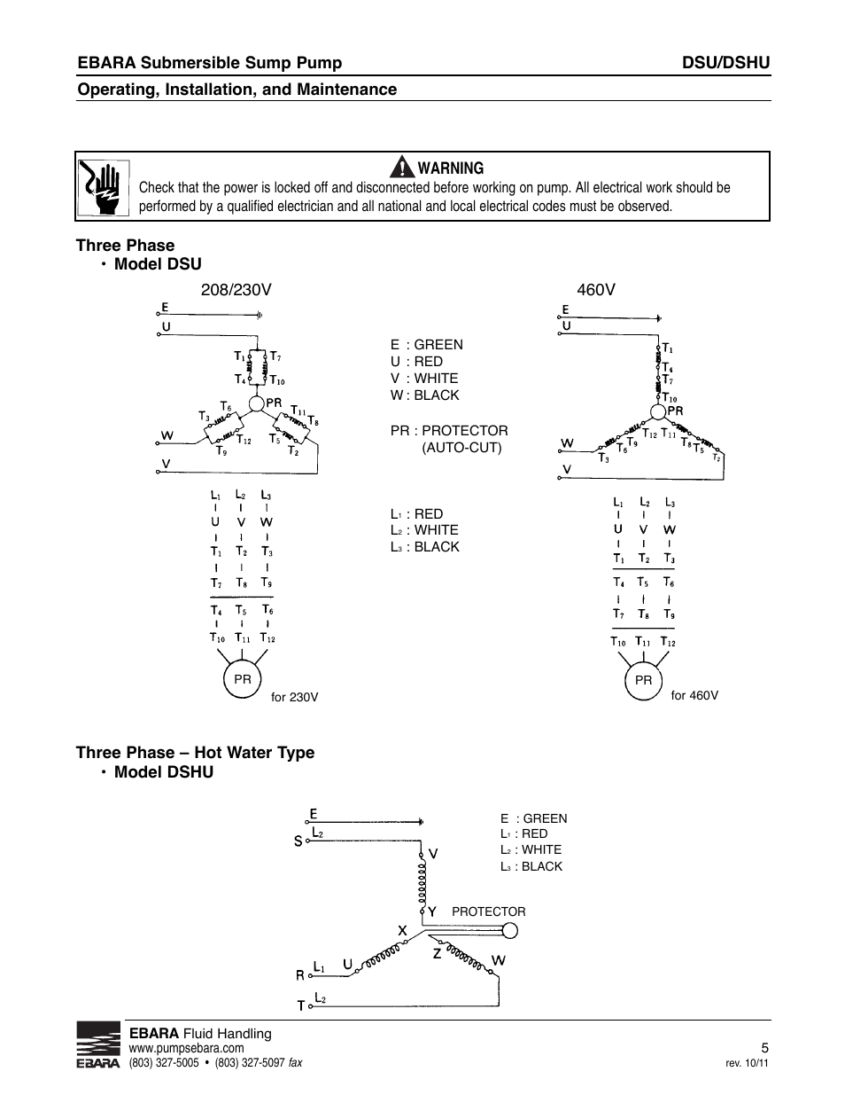 Dsu/dshu, Ebara submersible sump pump, Operating, installation, and maintenance | Warning | EBARA CSU, CSHU User Manual | Page 5 / 12