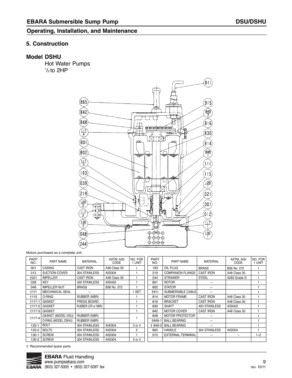 Dsu/dshu, Ebara submersible sump pump, Operating, installation, and maintenance | Construction model dshu hot water pumps, Ebara | EBARA CSU, CSHU User Manual | Page 9 / 12