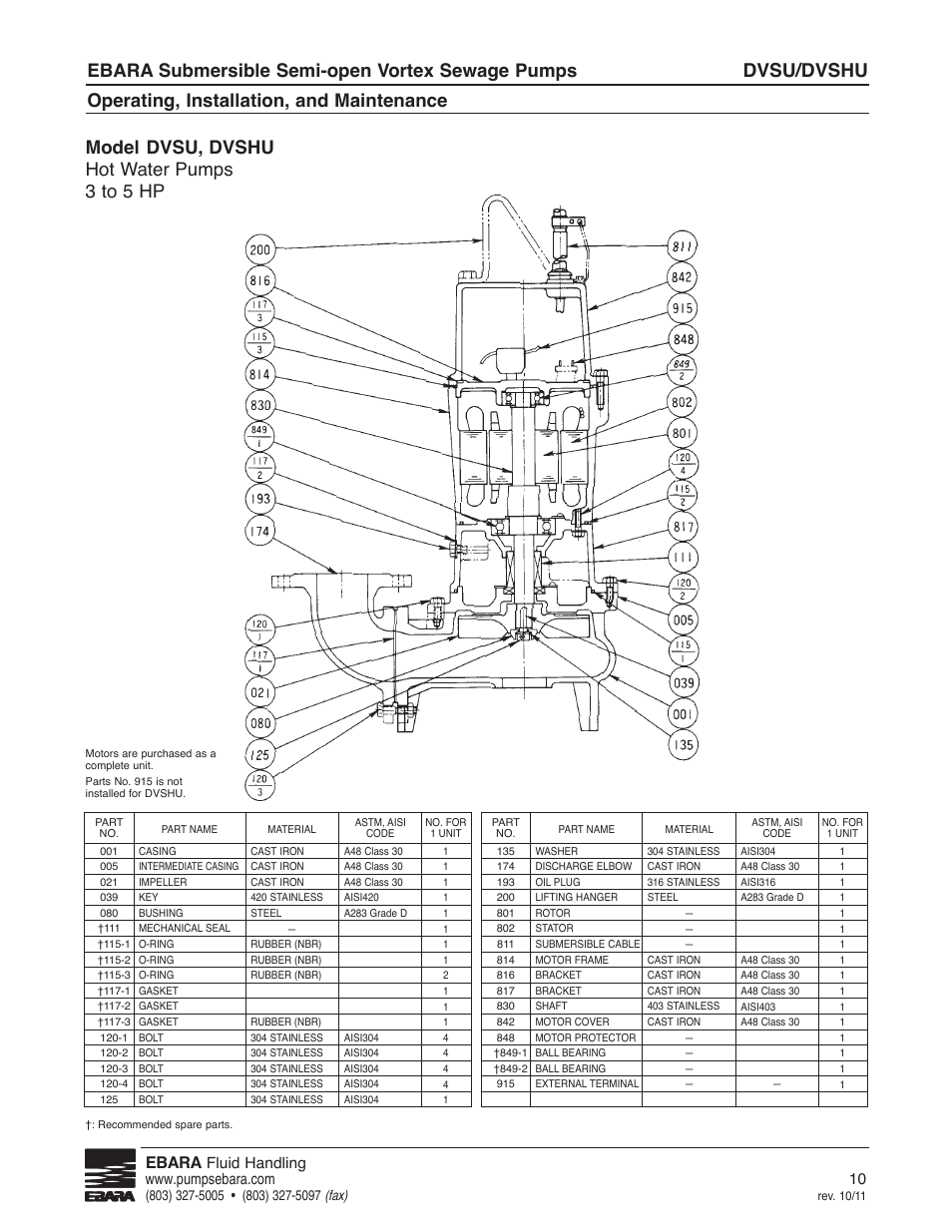 Dvsu/dvshu, Ebara submersible semi-open vortex sewage pumps, Operating, installation, and maintenance | Model dvsu, dvshu hot water pumps 3 to 5 hp, Ebara | EBARA CVSU, CVSHU User Manual | Page 10 / 12