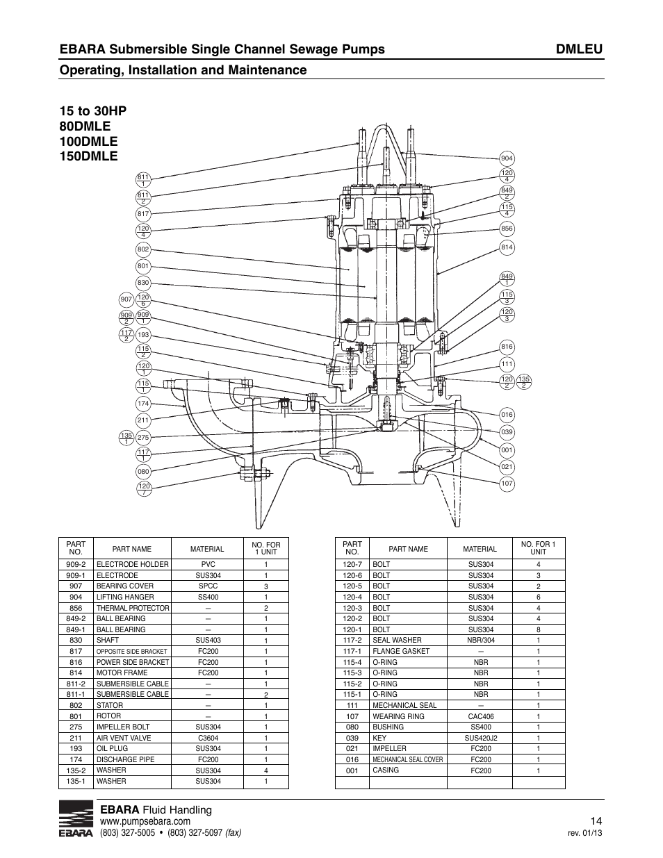 Dmleu, Ebara submersible single channel sewage pumps, Operating, installation and maintenance | Ebara | EBARA DMLEU User Manual | Page 14 / 17