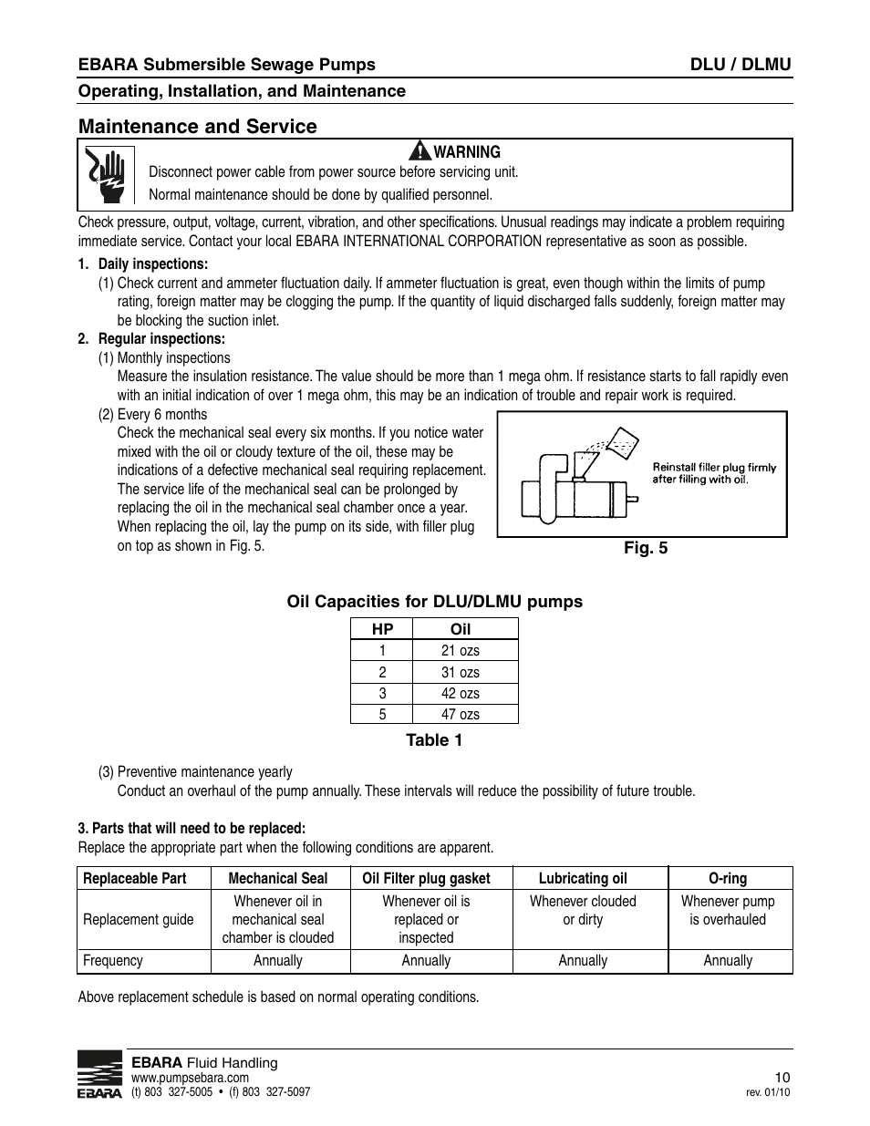 Maintenance and service | EBARA CLU User Manual | Page 10 / 16