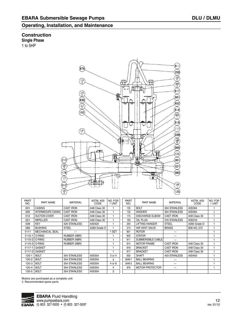 Dlu / dlmu, Ebara submersible sewage pumps, Operating, installation, and maintenance | Construction, Single phase 1 to 5hp, Ebara | EBARA CLU User Manual | Page 12 / 16