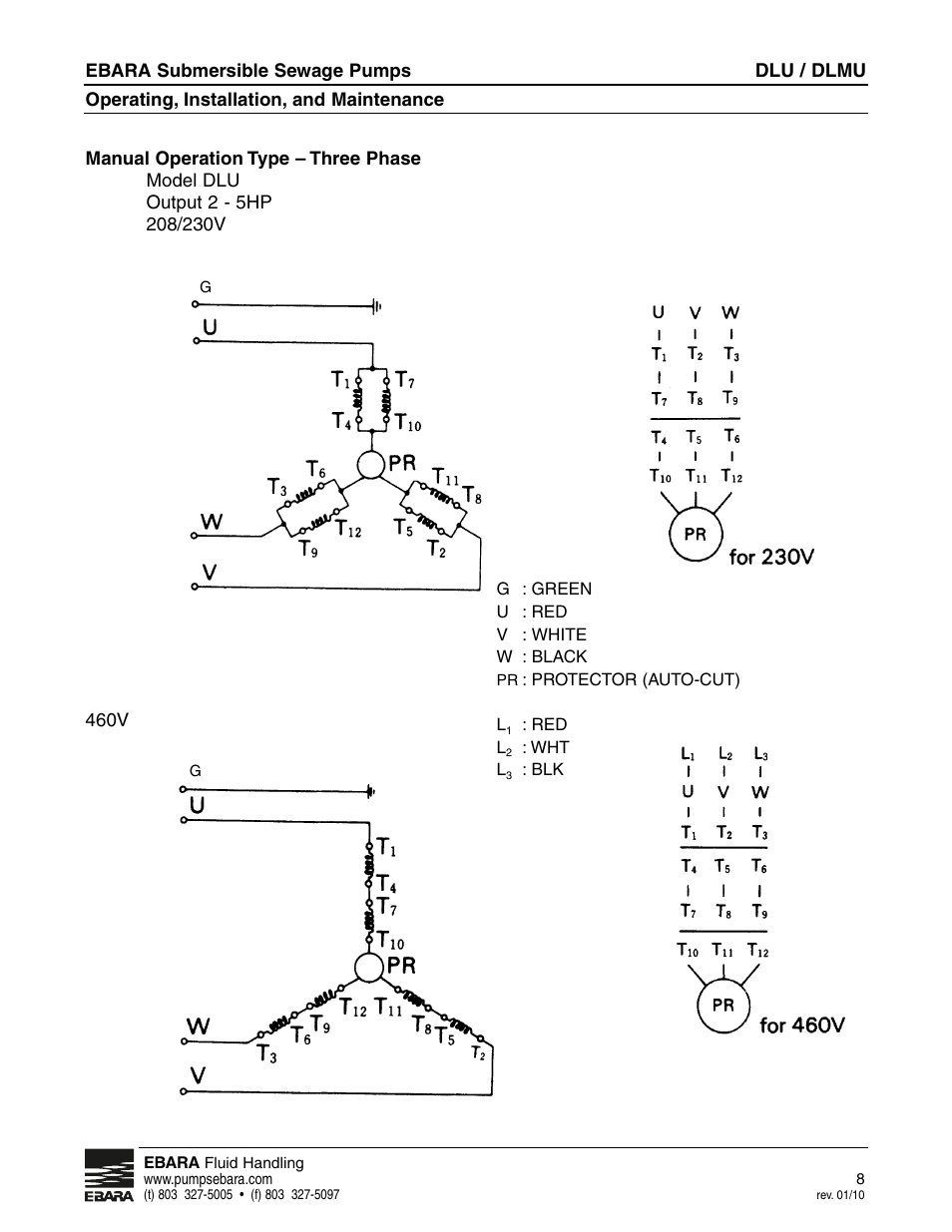 EBARA CLU User Manual | Page 8 / 16