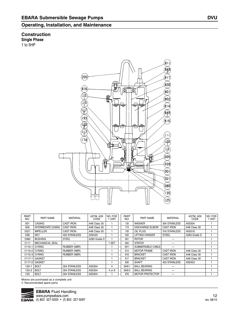 Ebara submersible sewage pumps, Operating, installation, and maintenance, Construction | Single phase 1 to 5hp, Ebara | EBARA CVU User Manual | Page 12 / 16