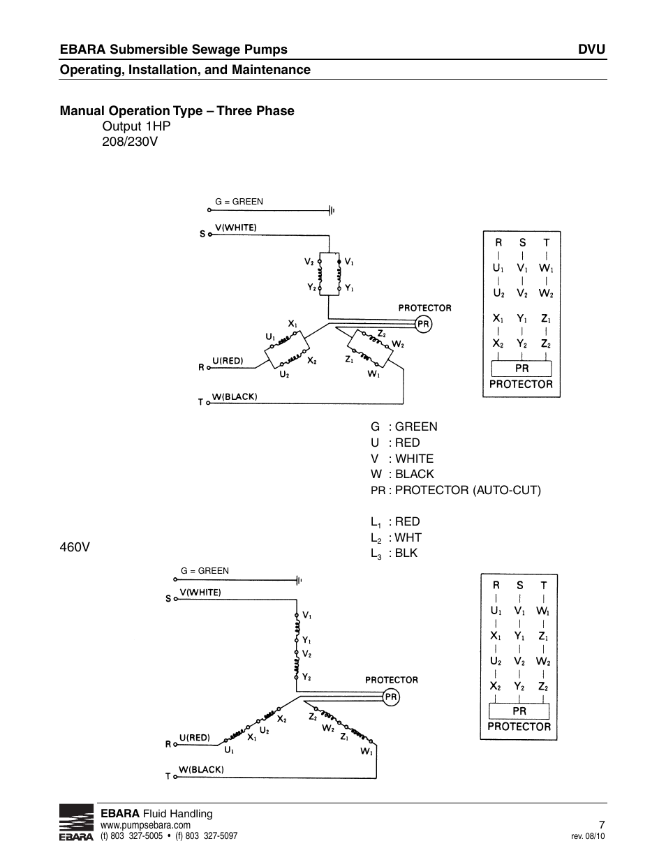 EBARA CVU User Manual | Page 7 / 16