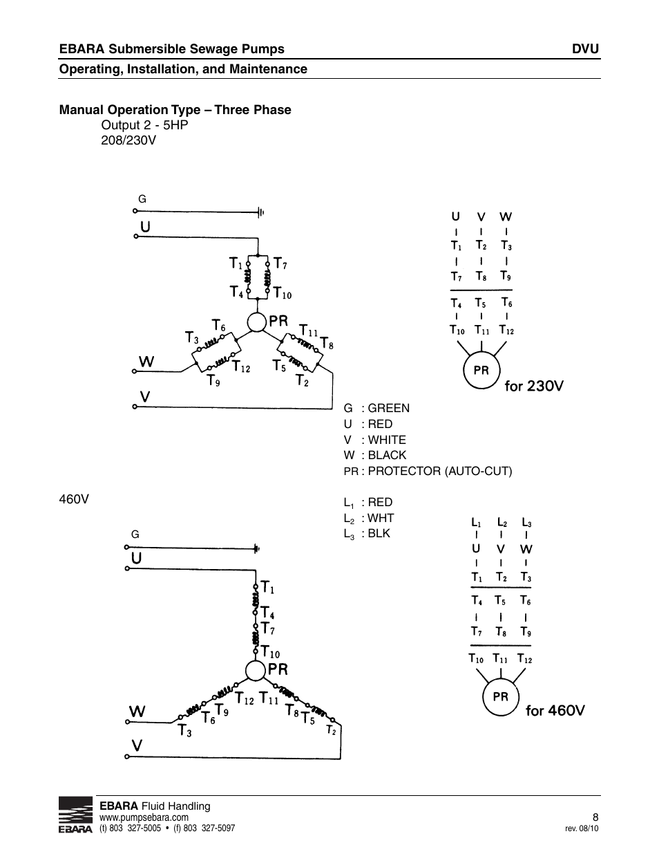 EBARA CVU User Manual | Page 8 / 16