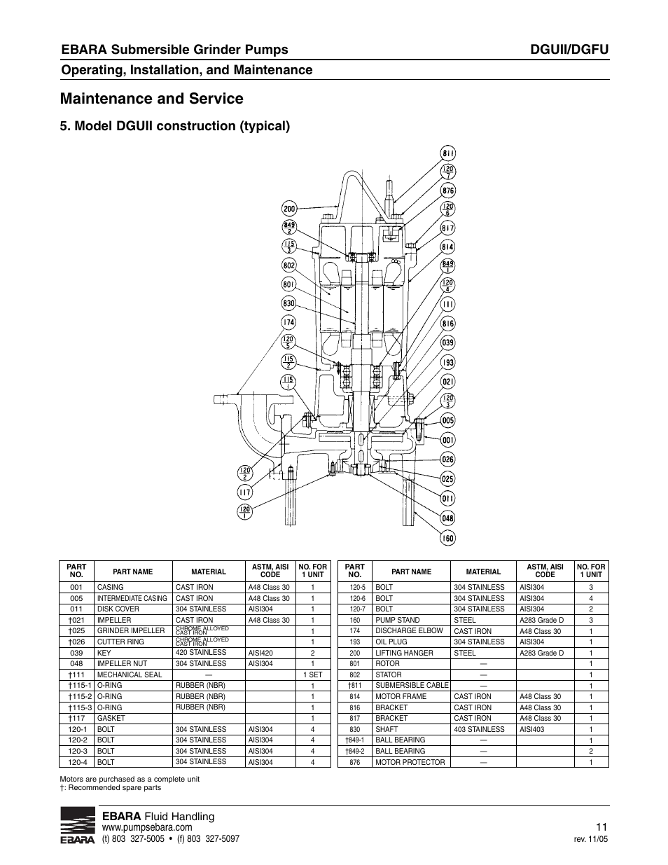 Maintenance and service, Dguii/dgfu, Ebara submersible grinder pumps | Operating, installation, and maintenance, Model dguii construction (typical), Ebara | EBARA CGUII, CGFU User Manual | Page 11 / 16