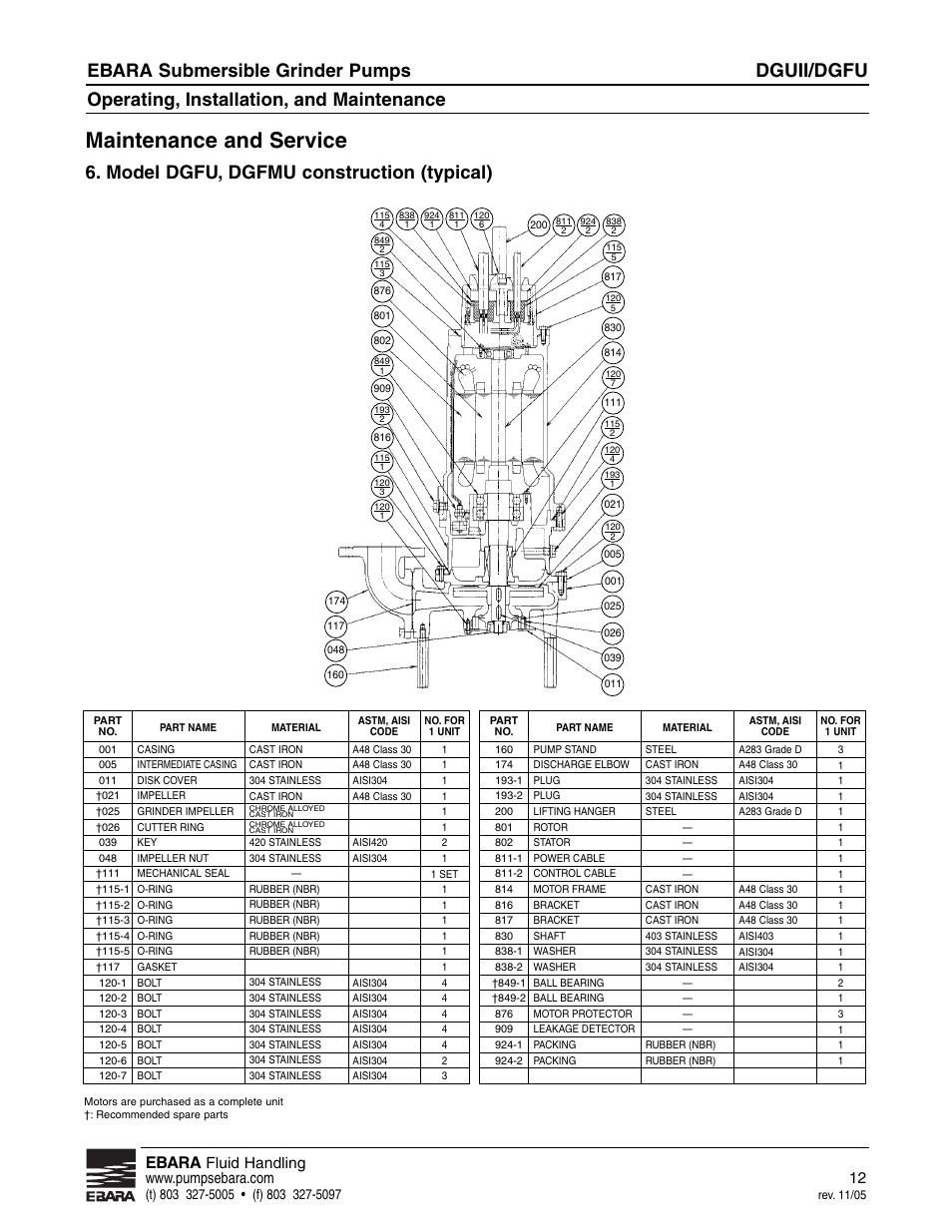 Maintenance and service, Dguii/dgfu, Ebara submersible grinder pumps | Operating, installation, and maintenance, Model dgfu, dgfmu construction (typical), Ebara | EBARA CGUII, CGFU User Manual | Page 12 / 16