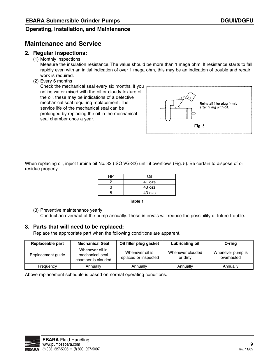 Maintenance and service, Dguii/dgfu | EBARA CGUII, CGFU User Manual | Page 9 / 16