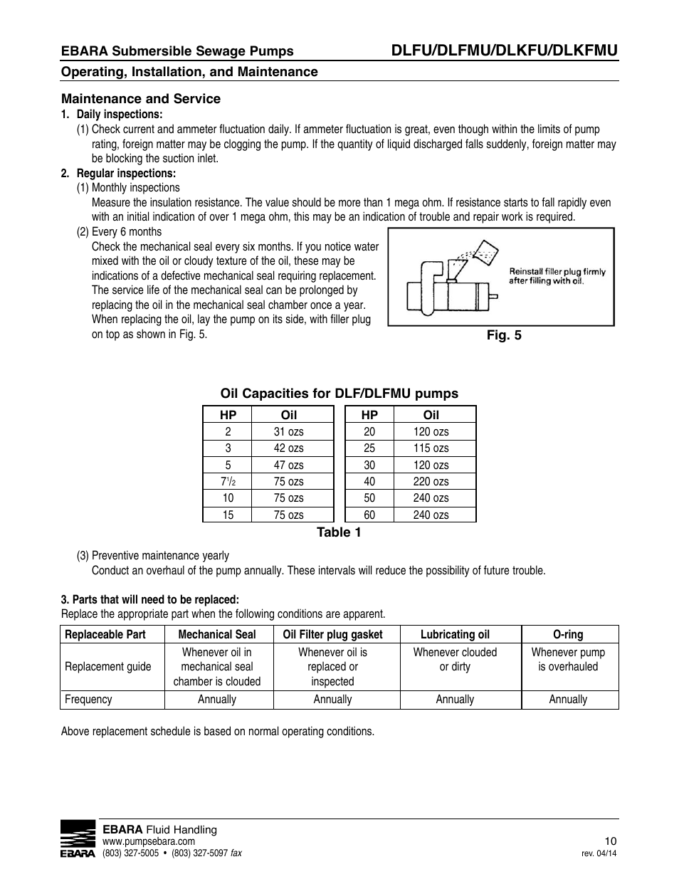 Dlfu/dlfmu/dlkfu/dlkfmu | EBARA DLKFMU User Manual | Page 10 / 20