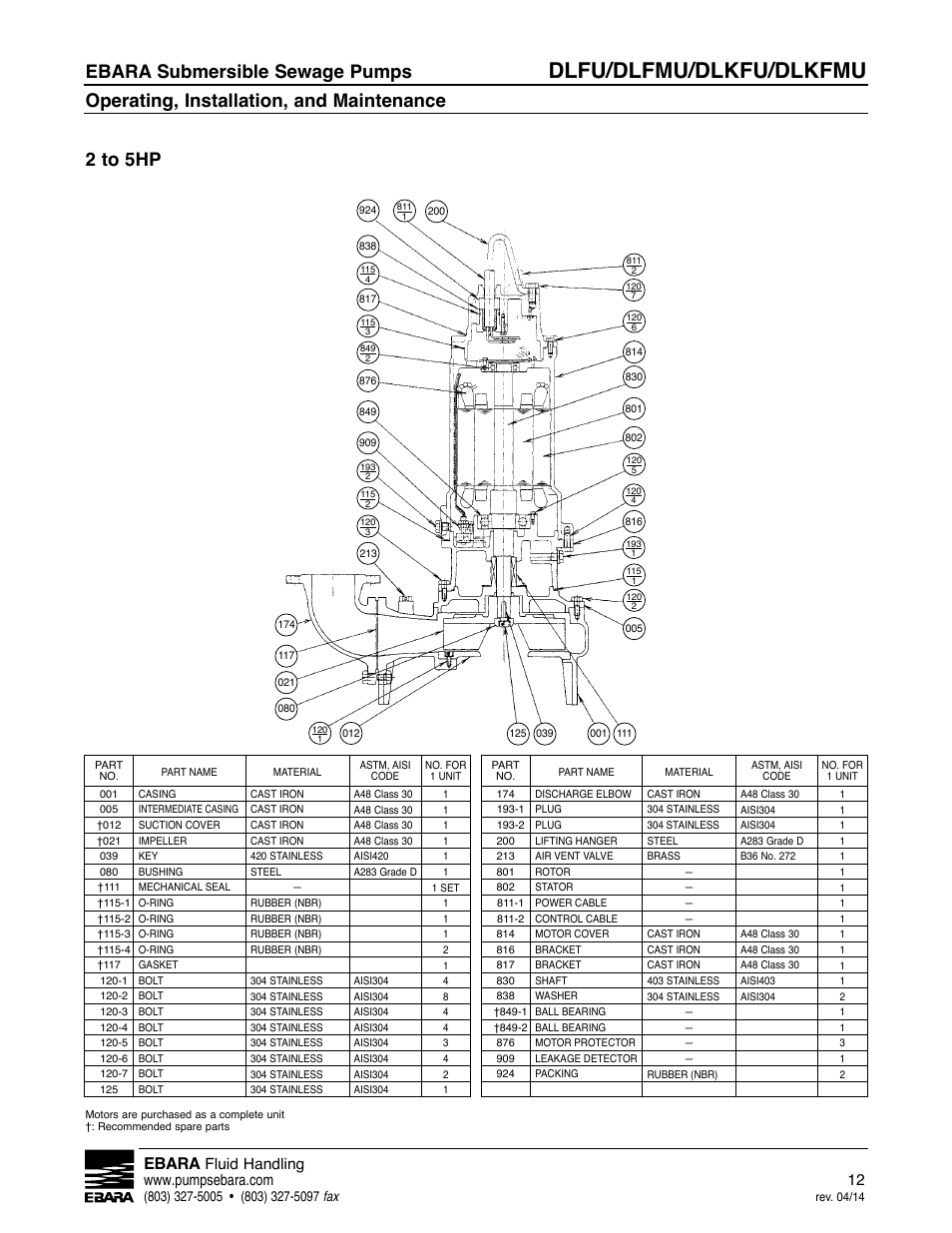 Dlfu/dlfmu/dlkfu/dlkfmu, Ebara submersible sewage pumps, Operating, installation, and maintenance 2 to 5hp | Ebara | EBARA DLKFMU User Manual | Page 12 / 20