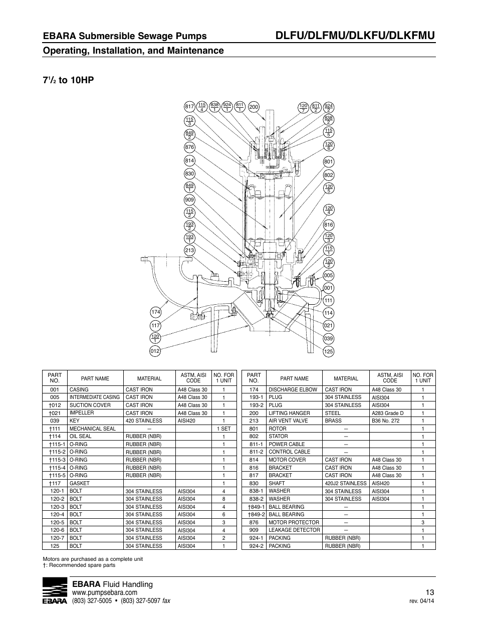 Dlfu/dlfmu/dlkfu/dlkfmu, Ebara submersible sewage pumps, Operating, installation, and maintenance 7 | Ebara | EBARA DLKFMU User Manual | Page 13 / 20