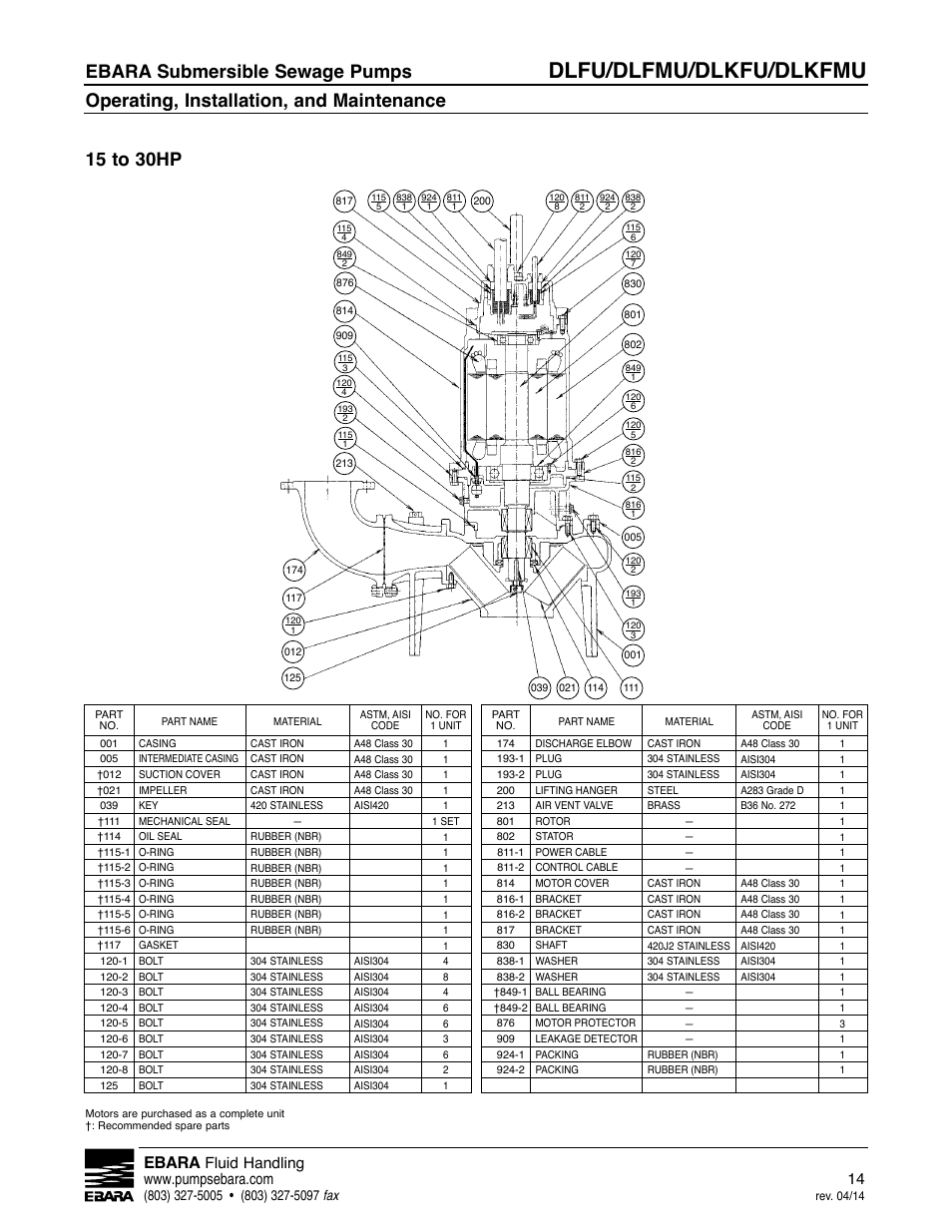 Dlfu/dlfmu/dlkfu/dlkfmu, Ebara submersible sewage pumps, Ebara | EBARA DLKFMU User Manual | Page 14 / 20