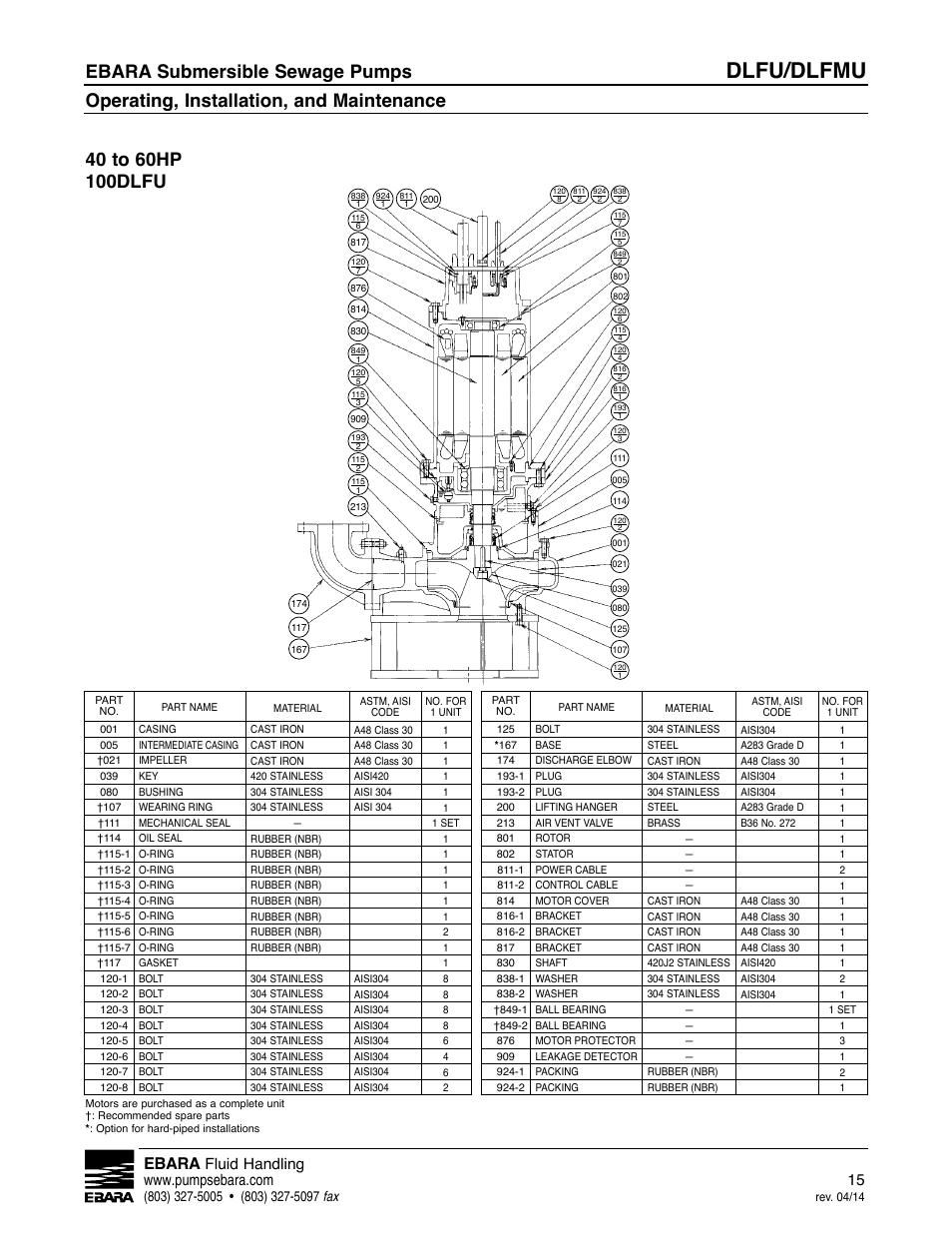 Dlfu/dlfmu, Ebara submersible sewage pumps, Ebara | EBARA DLKFMU User Manual | Page 15 / 20