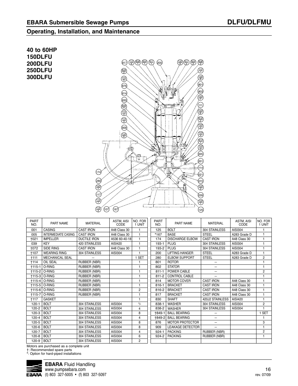 Dlfu/dlfmu, Ebara submersible sewage pumps, Ebara | EBARA DLKFMU User Manual | Page 16 / 20