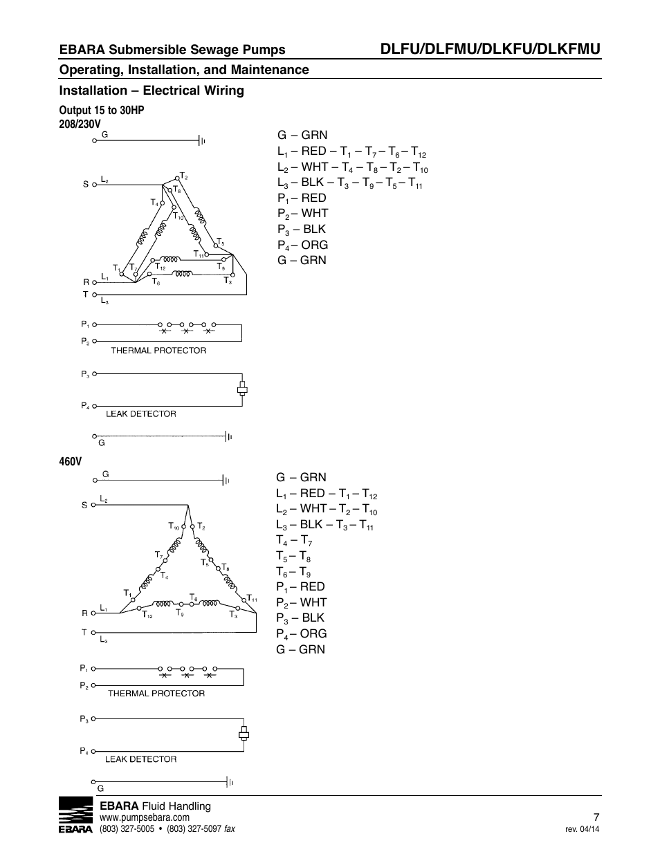 Dlfu/dlfmu/dlkfu/dlkfmu, Ebara submersible sewage pumps | EBARA DLKFMU User Manual | Page 7 / 20