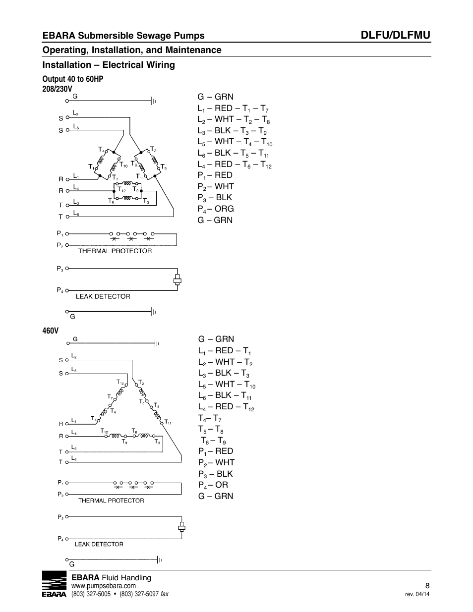 Dlfu/dlfmu, Ebara submersible sewage pumps | EBARA DLKFMU User Manual | Page 8 / 20