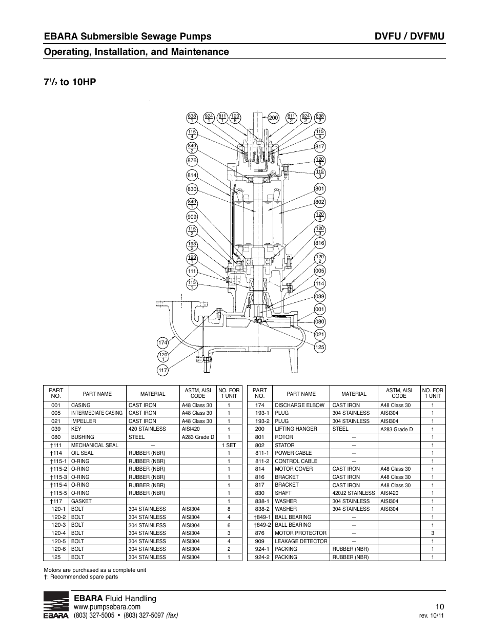 Dvfu / dvfmu, Ebara submersible sewage pumps, Operating, installation, and maintenance | Ebara | EBARA CVFU User Manual | Page 10 / 16