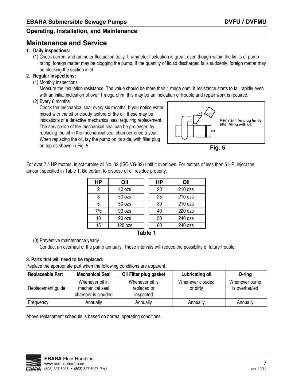 Maintenance and service | EBARA CVFU User Manual | Page 7 / 16