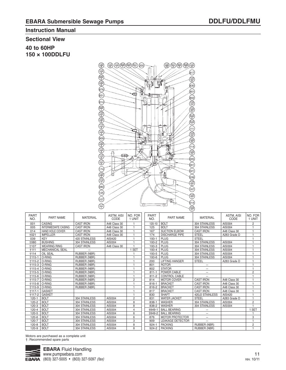 Ddlfu/ddlfmu, Ebara submersible sewage pumps, Ebara | EBARA DDLFMU User Manual | Page 11 / 17