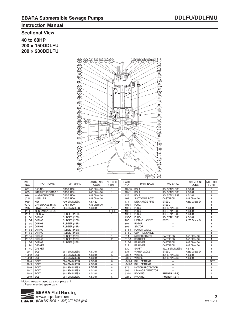 Ddlfu/ddlfmu, Ebara submersible sewage pumps, Ebara | EBARA DDLFMU User Manual | Page 12 / 17