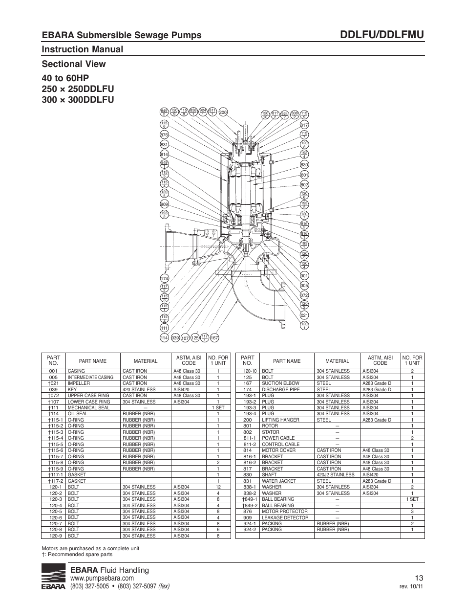 Ddlfu/ddlfmu, Ebara submersible sewage pumps, Ebara | EBARA DDLFMU User Manual | Page 13 / 17