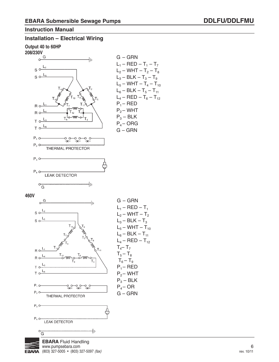 Ddlfu/ddlfmu, Ebara submersible sewage pumps | EBARA DDLFMU User Manual | Page 6 / 17