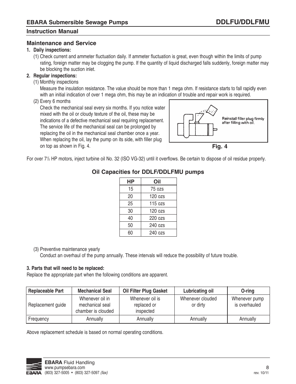 Ddlfu/ddlfmu | EBARA DDLFMU User Manual | Page 8 / 17