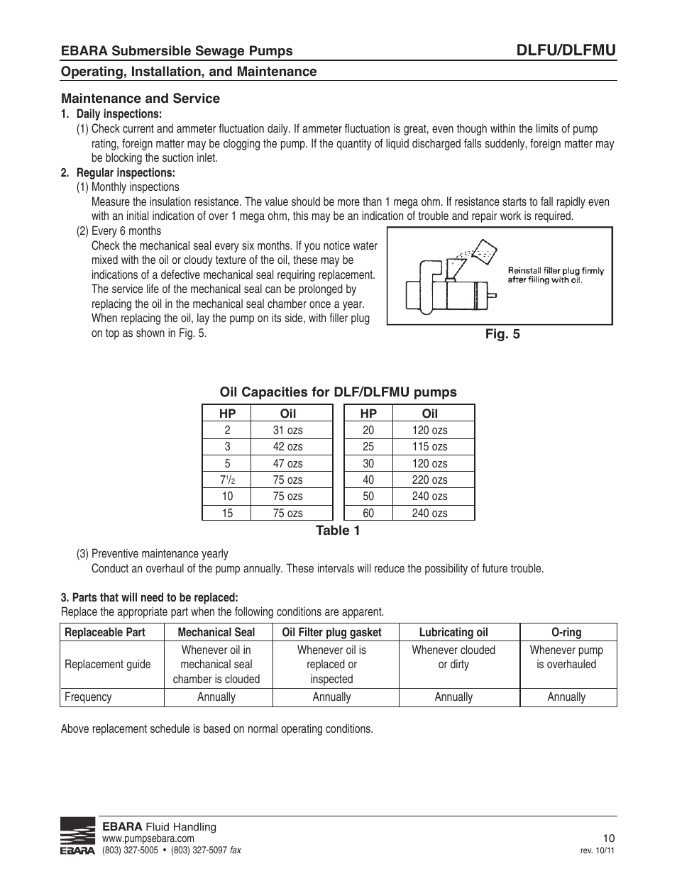 Dlfu/dlfmu | EBARA CFLU User Manual | Page 10 / 20