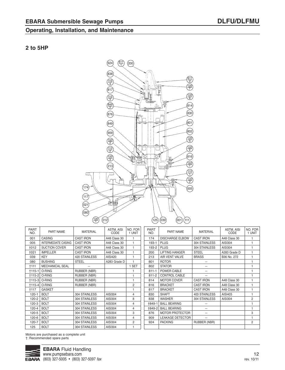Dlfu/dlfmu, Ebara submersible sewage pumps, Operating, installation, and maintenance 2 to 5hp | Ebara | EBARA CFLU User Manual | Page 12 / 20