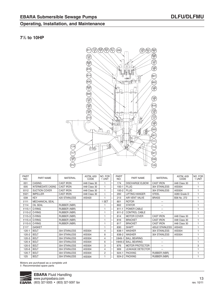 Dlfu/dlfmu, Ebara submersible sewage pumps, Operating, installation, and maintenance 7 | Ebara | EBARA CFLU User Manual | Page 13 / 20
