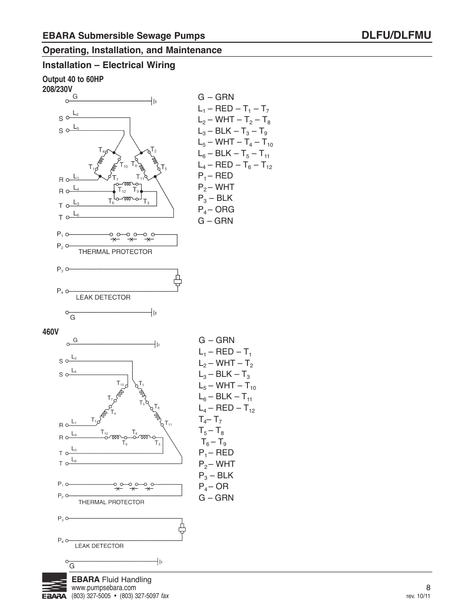 Dlfu/dlfmu, Ebara submersible sewage pumps | EBARA CFLU User Manual | Page 8 / 20