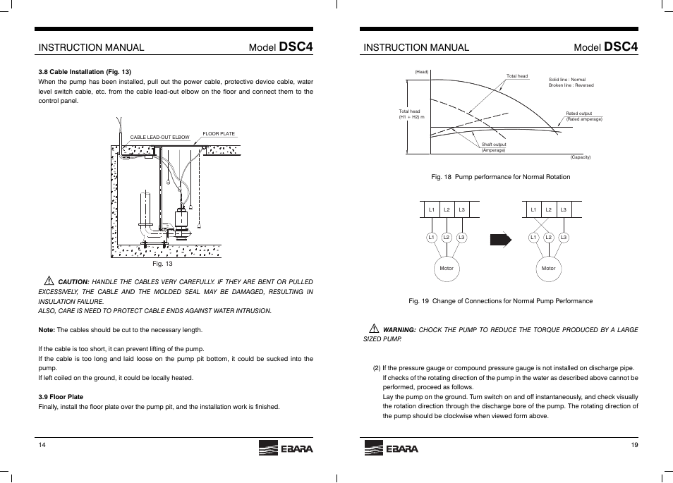 Dsc4, Instruction manual model | EBARA DSC4 User Manual | Page 14 / 16