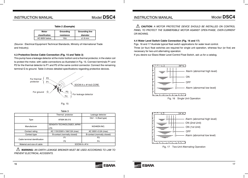 Dsc4, Instruction manual model | EBARA DSC4 User Manual | Page 16 / 16